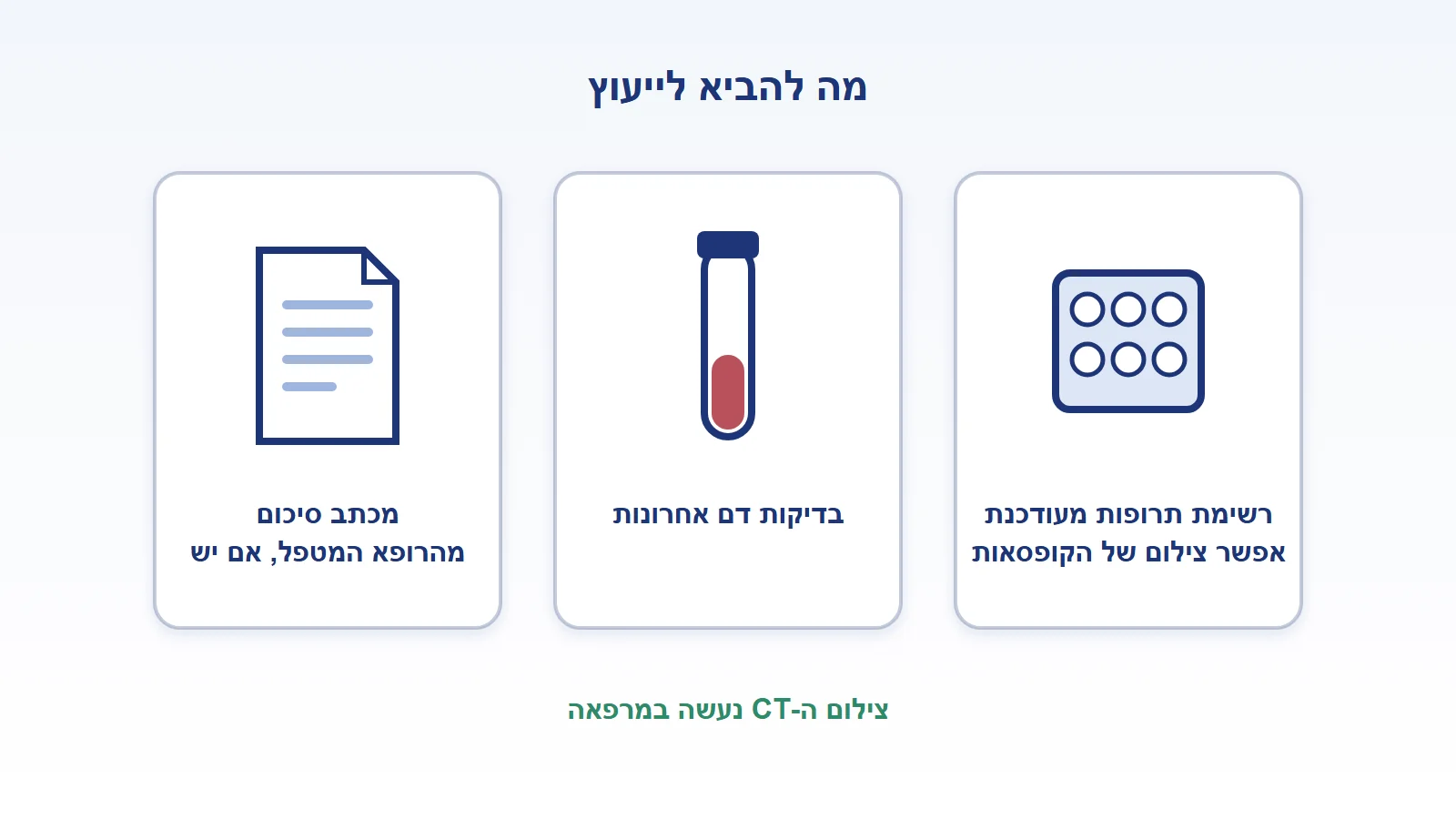 מה להביא לייעוץ: רשימת תרופות מעודכנת, בדיקות דם אחרונות ומכתב סיכום מהרופא המטפל